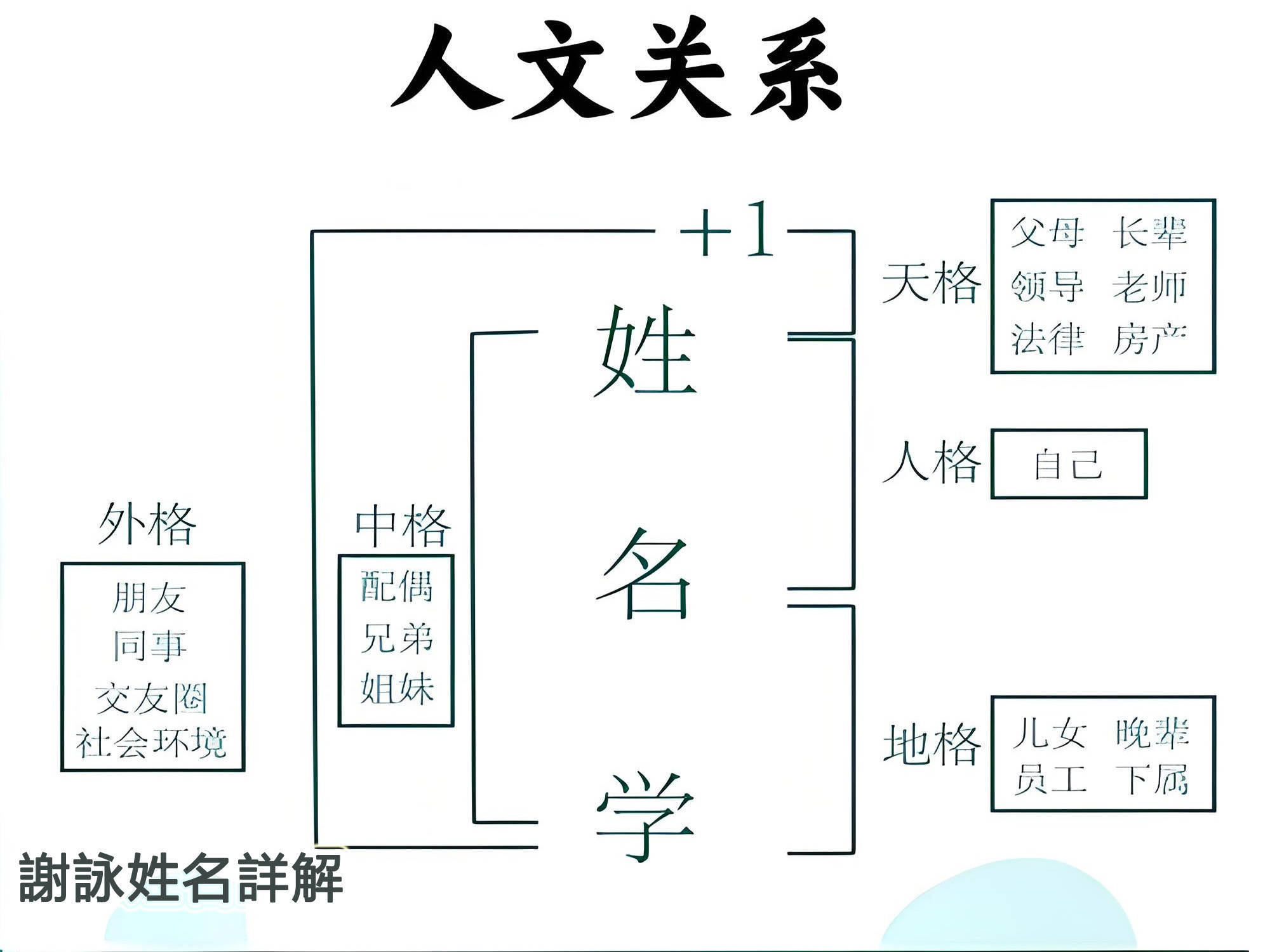 起名字大全免费周易(2026周易起名免费步骤) 起名字大全免费周易(2026周易起名免费步骤)