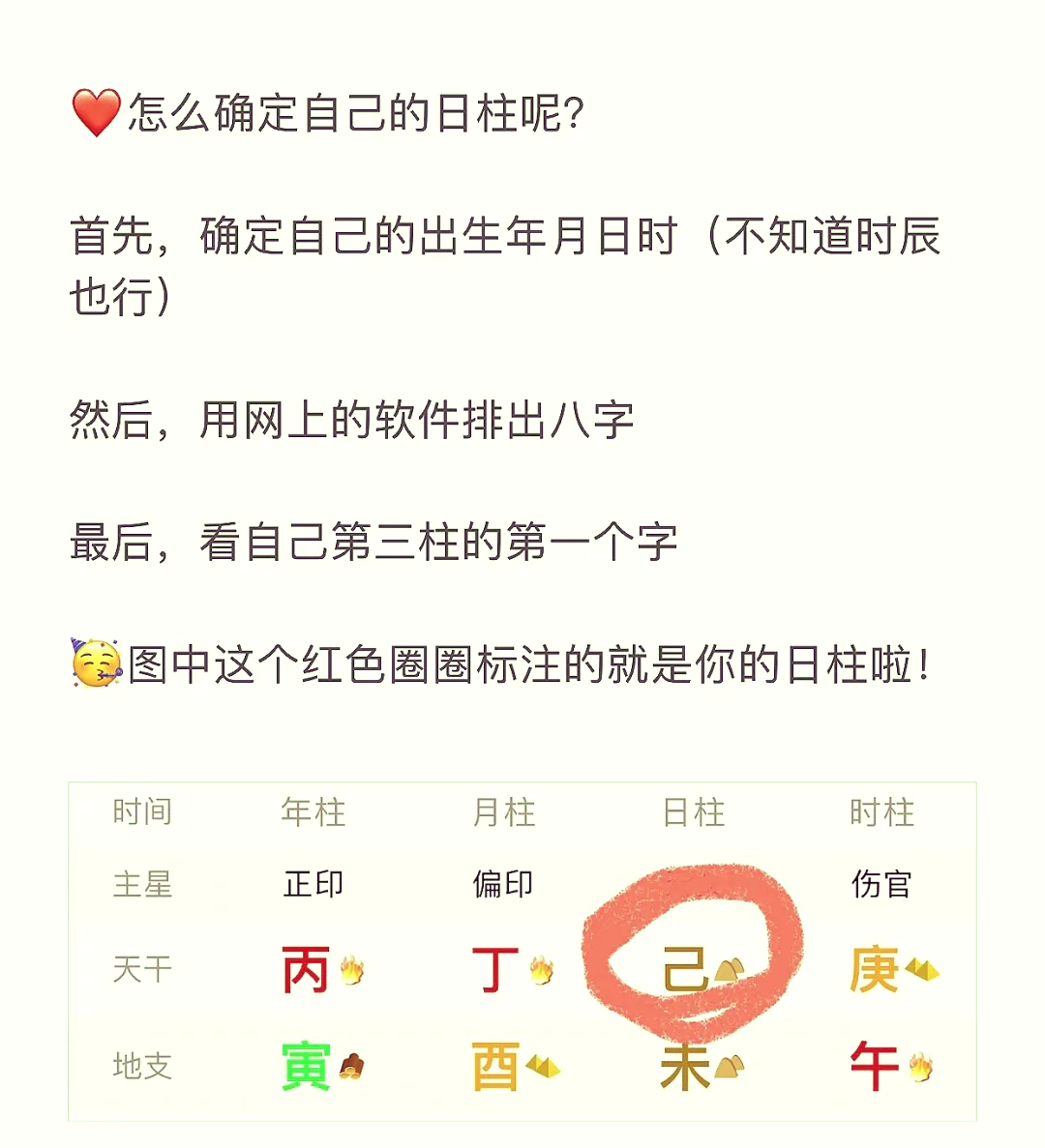 怎样算日柱(怎么算日柱天干地支)