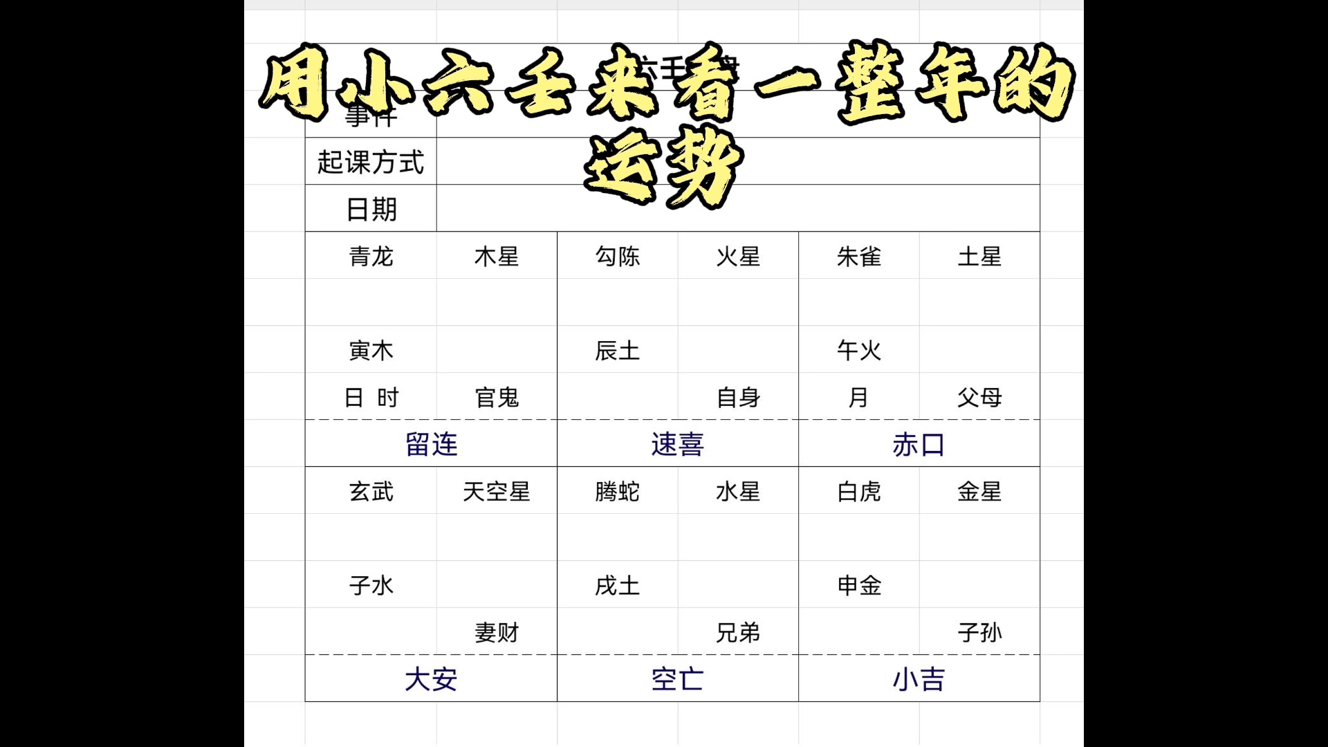 小六壬占卜疾病(小六壬占卜疾病流连加小安) 小六壬占卜疾病(小六壬占卜疾病流连加小安)