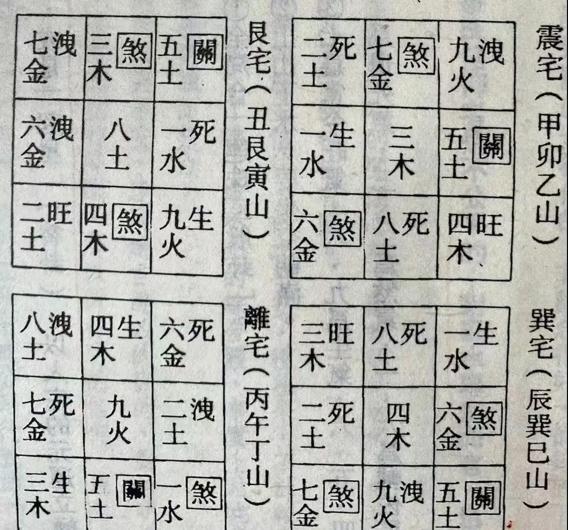 家居风水布局原则是什么(家居风水布局原则是什么样的)