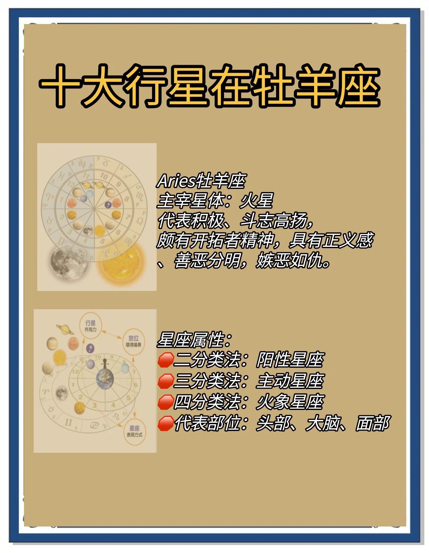 美国最星座运势网(美国星座网运势怎么查最准)