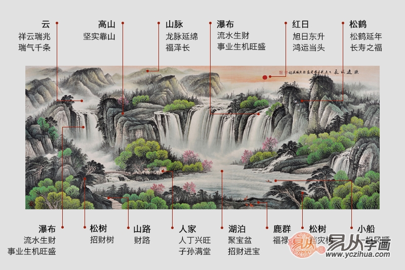 家中风水如何旺财(家中风水如何旺财运)