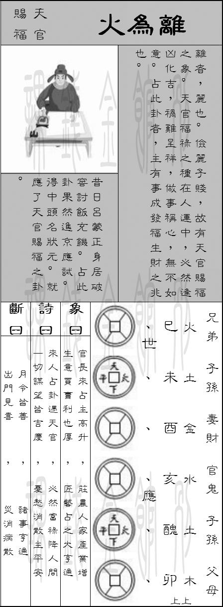 六爻占卜入门必背知识(六爻占卜入门必背知识pdf)