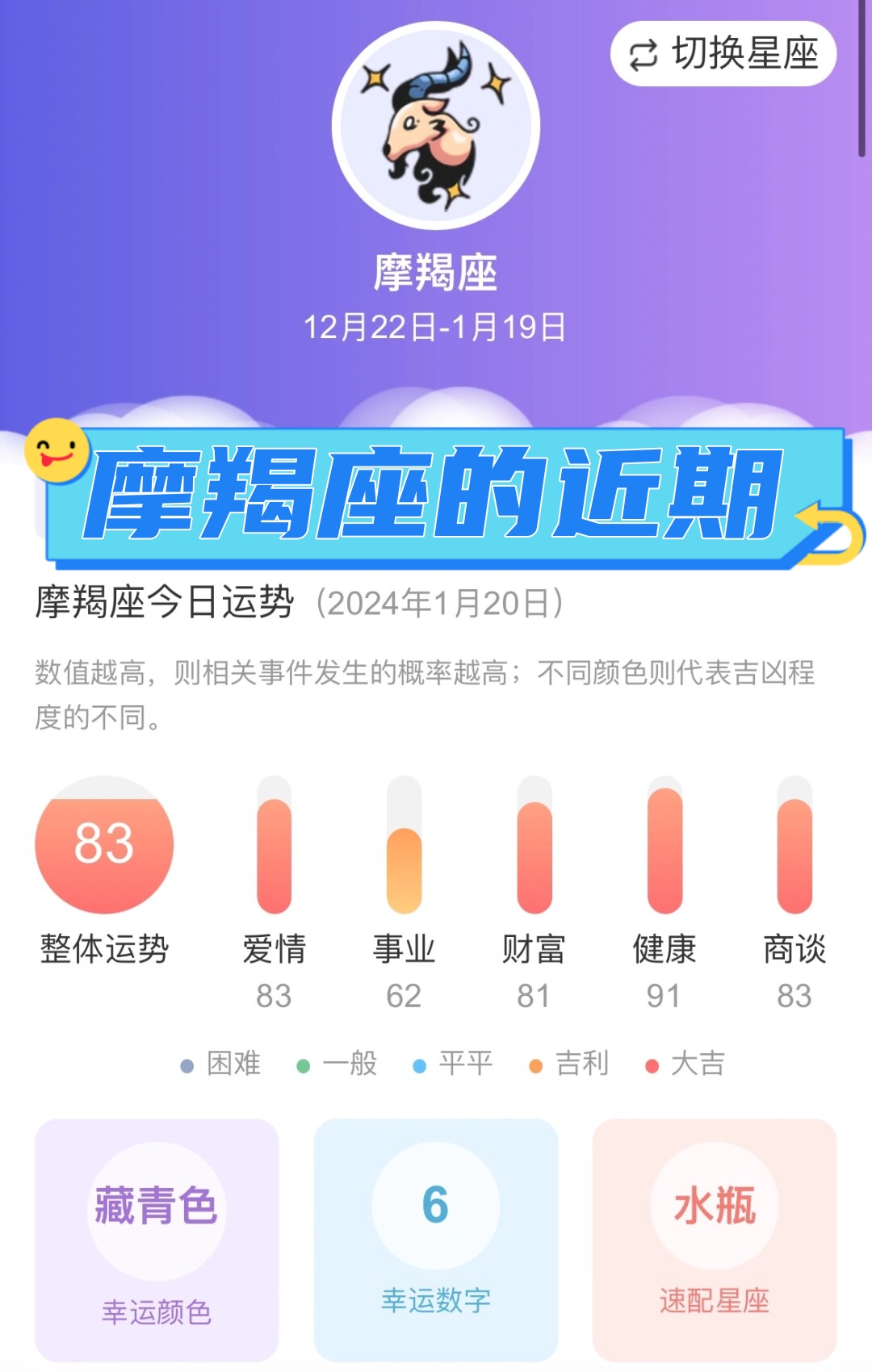 摩羯座近期运势变化趋势如何(摩羯座近期运势变化趋势如何呢)