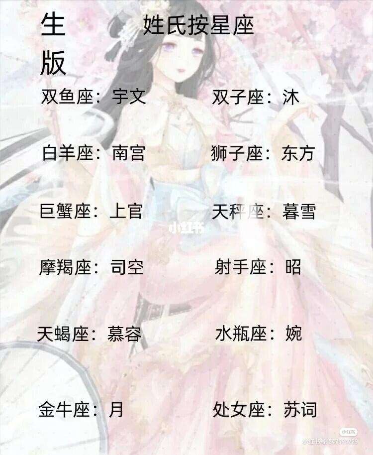 测名字免费测名字(测名字免费测名字软件) 测名字免费测名字(测名字免费测名字软件)