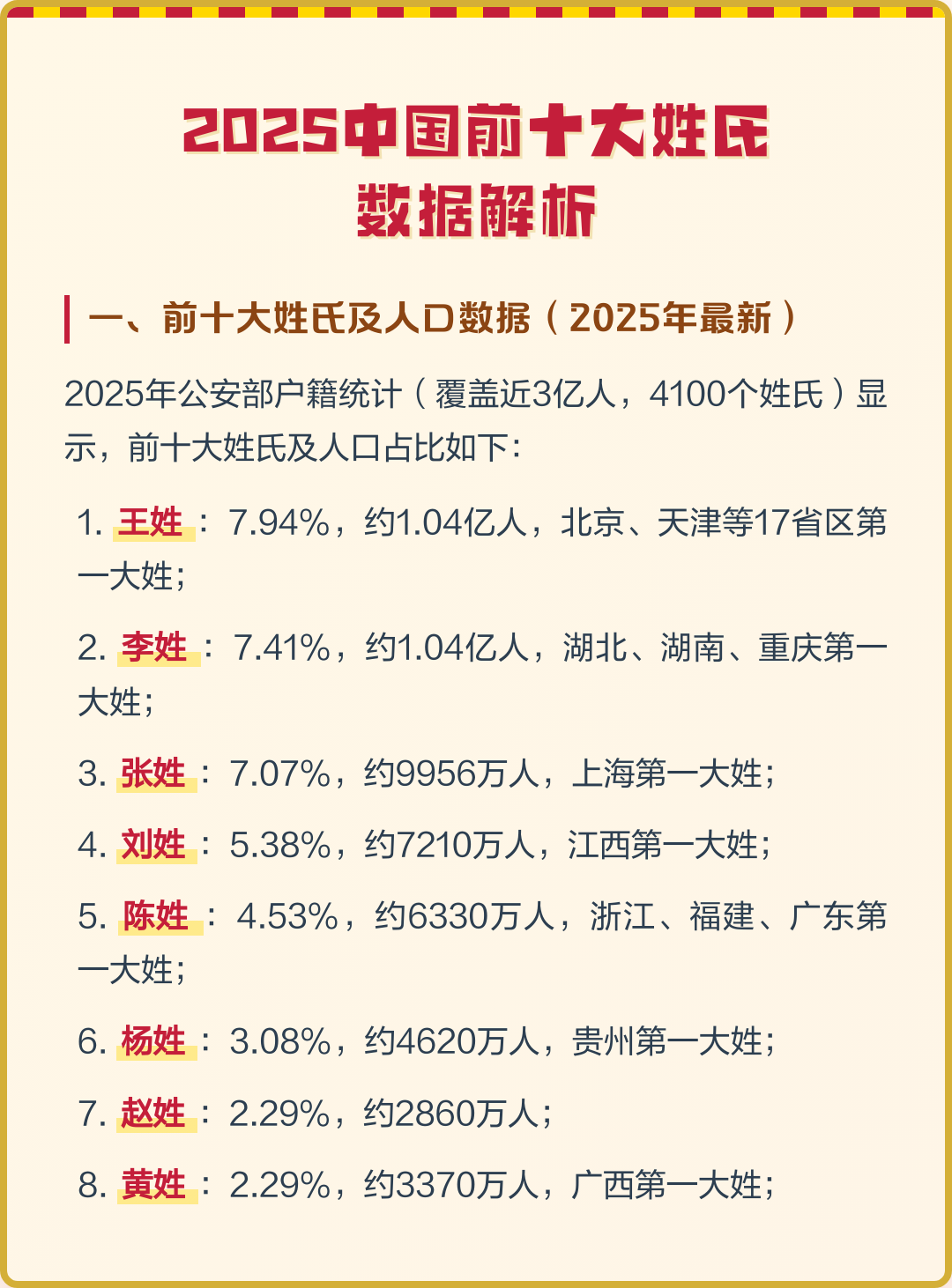 2025姓氏排行榜前100名(2025年姓氏排行榜前100名)