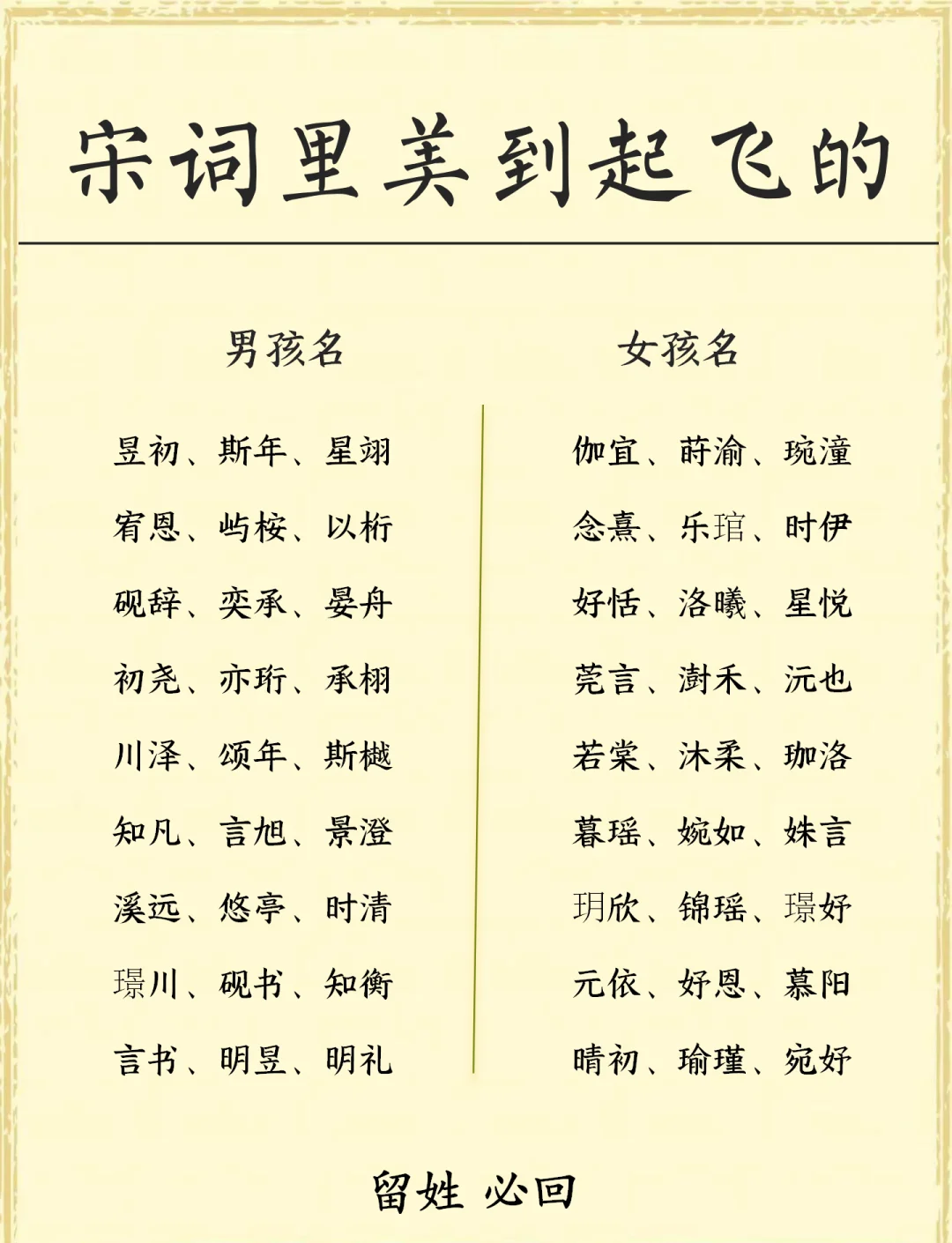 名字宋词(宋词名字的含义) 名字宋词(宋词名字的含义)