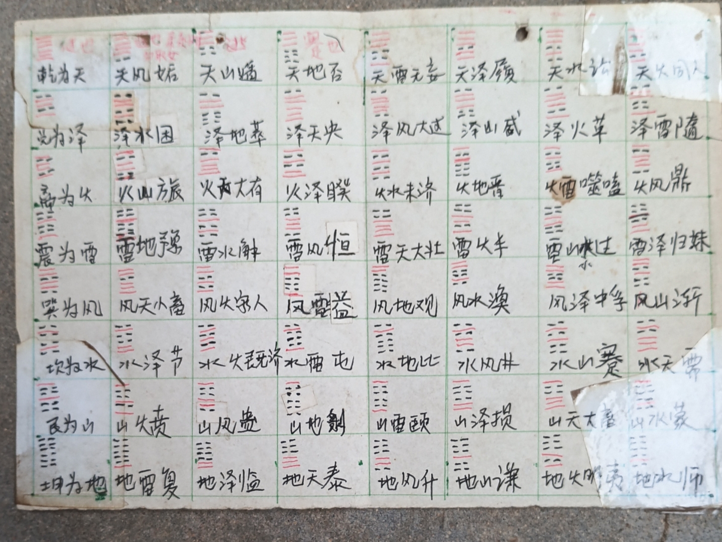 六爻六十四卦速查表(六爻卦六十四卦详解40) 六爻六十四卦速查表(六爻卦六十四卦详解40)