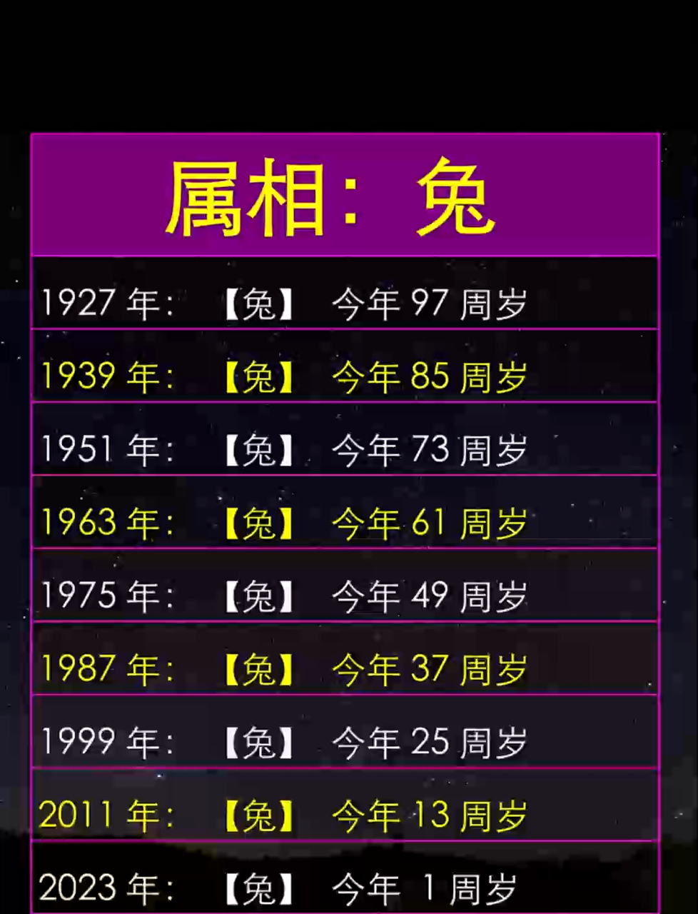 属兔寅时出生的人命运(属兔寅时出生的女孩命运) 属兔寅时出生的人命运(属兔寅时出生的女孩命运)