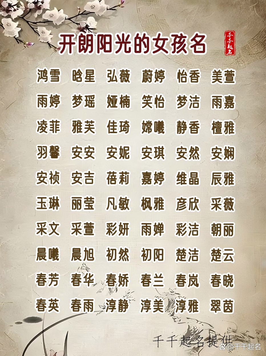 姓名测分APP哪个最准(姓名免费测分100分步骤)