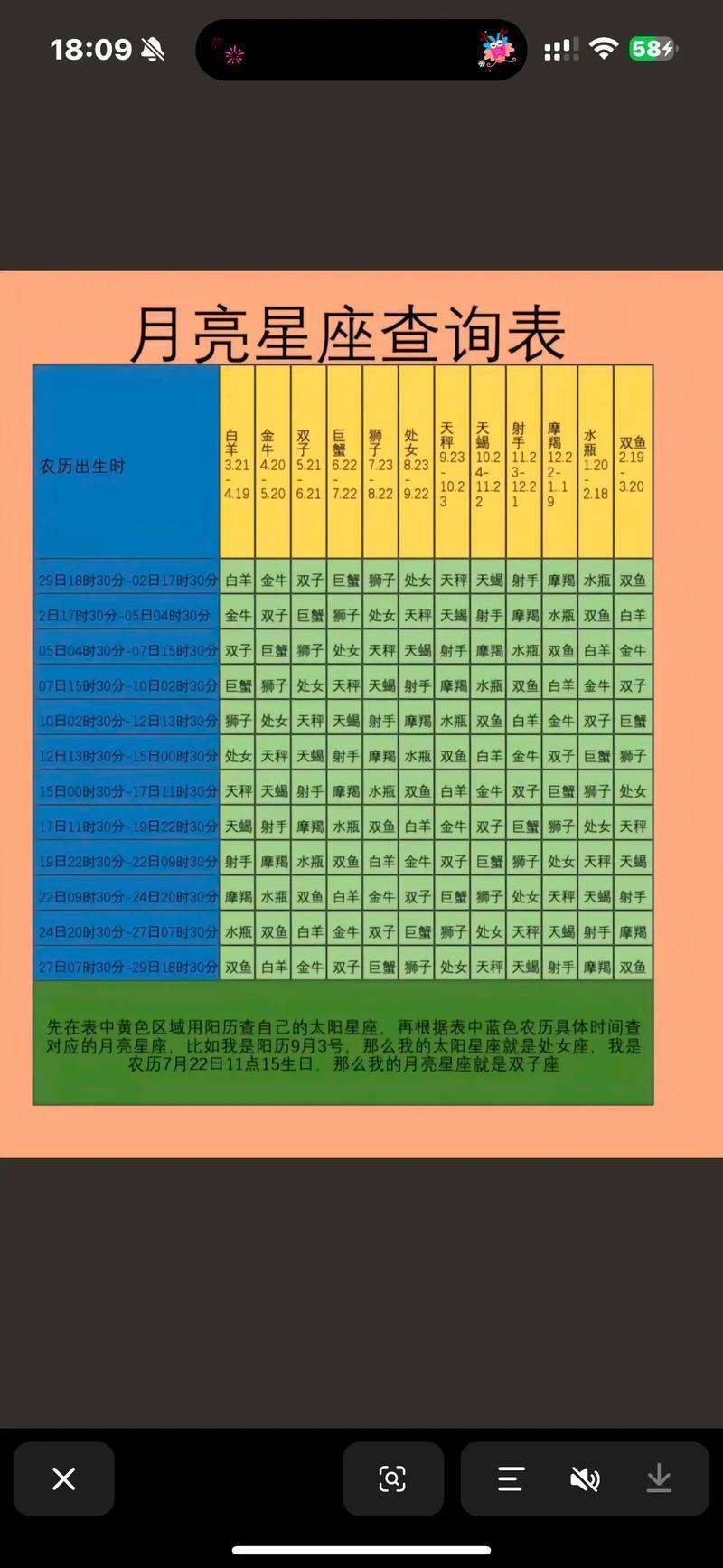 2026年星座运势揭秘图(2026年星座运势揭秘图片)