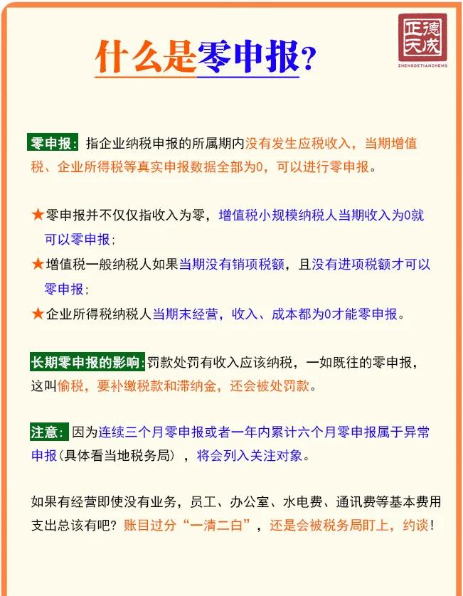 小规模公司零申报可以申报多久(小规模已报零申报能改过来吗) 小规模公司零申报可以申报多久(小规模已报零申报能改过来吗)