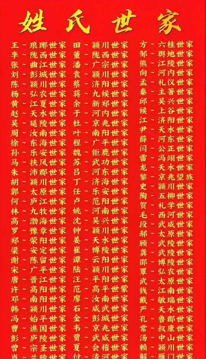 百家姓500名完整版(百家姓大全排名一览表500)