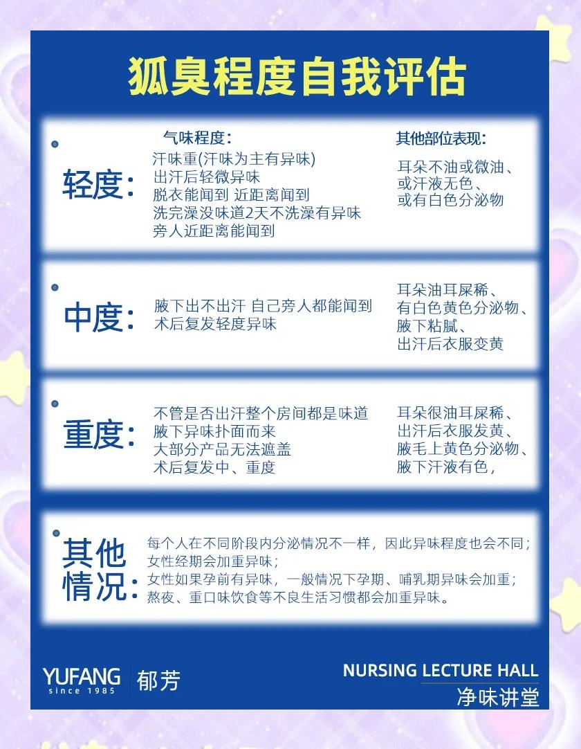 有狐臭的男人是什么命(男人有狐臭老婆会嫌弃吗)