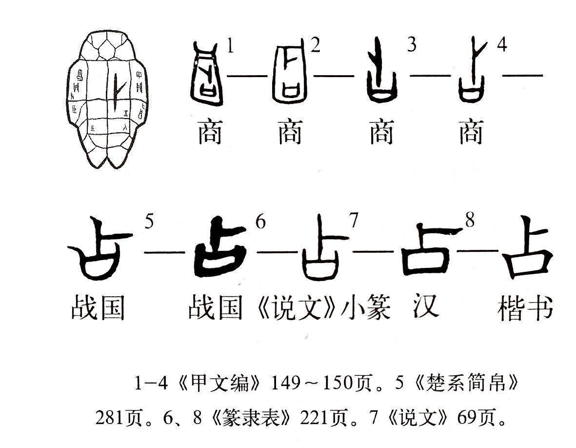 卜卦这两个字怎么读(卜卦这两个字怎么读啊)