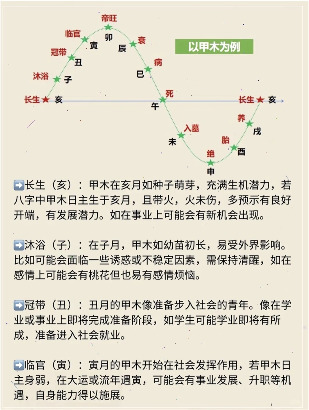 周易批八字下载(周易批八字免费测八字)