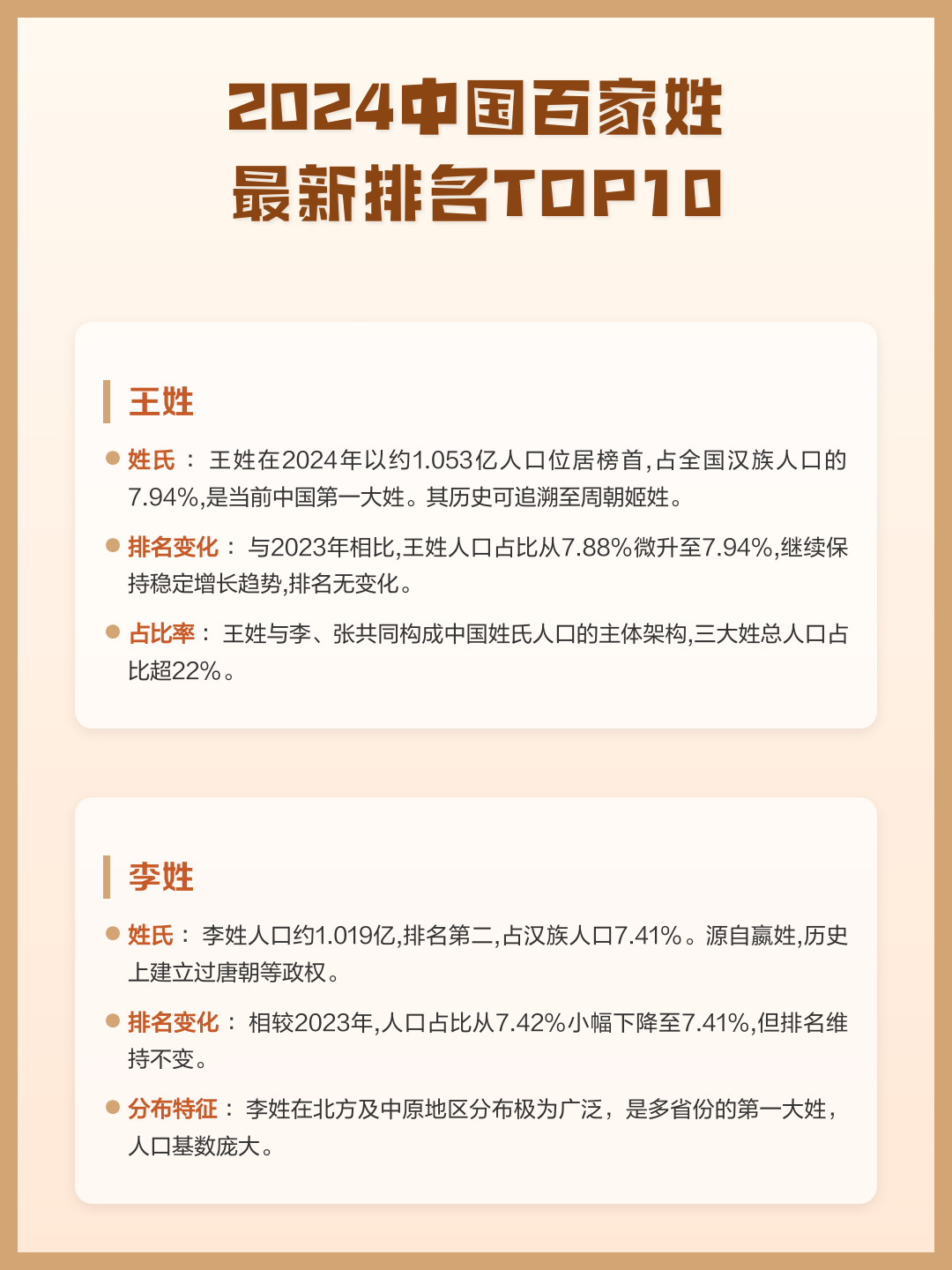 百家姓丘排名第几位(邱姓排名百家姓第几位) 百家姓丘排名第几位(邱姓排名百家姓第几位)