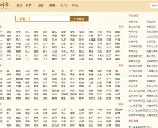 周公解梦大全免费版解梦梦见死人(周公解梦大全查询梦见死人复活是什么意思)
