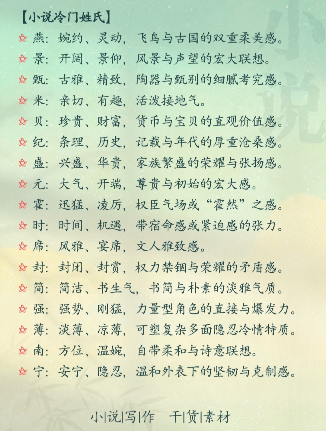 冷门姓氏排行榜(冷门姓氏排行榜前十名)