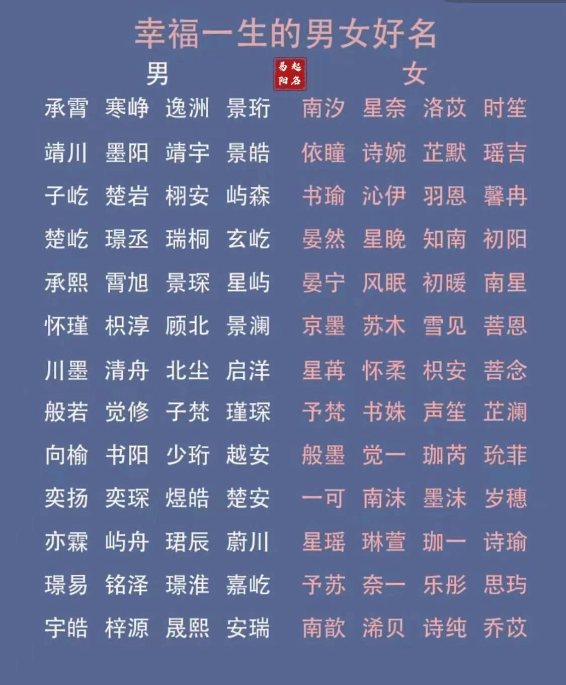 专业起名网(专业起名网站免费) 专业起名网(专业起名网站免费)