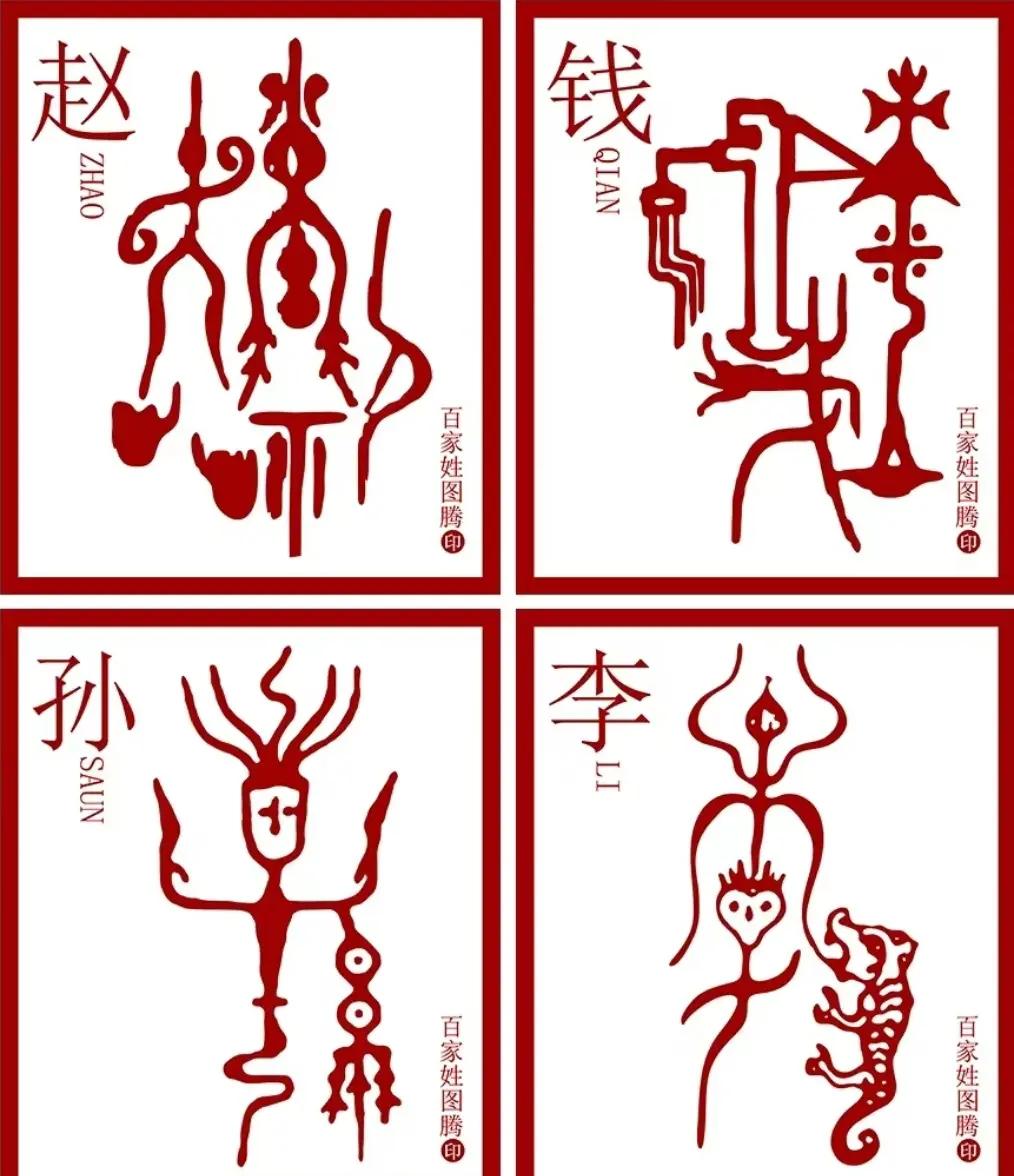 百家姓是什么意思(百家姓代表什么意思) 百家姓是什么意思(百家姓代表什么意思)