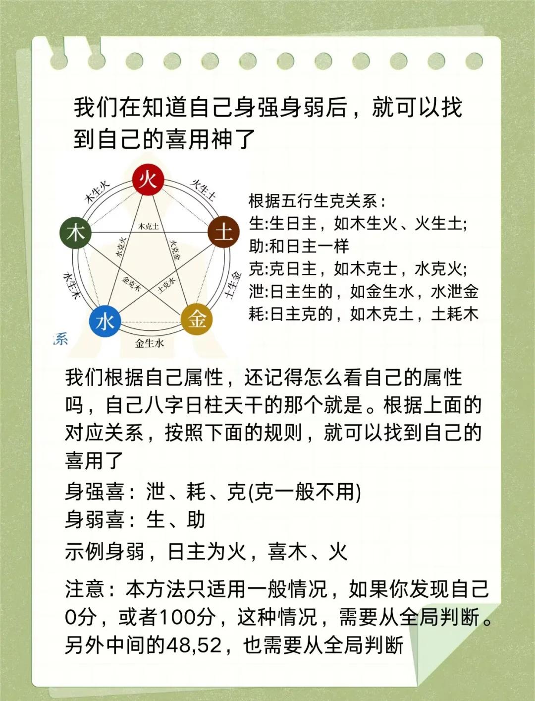 包含八字查喜用神和忌神查询的词条