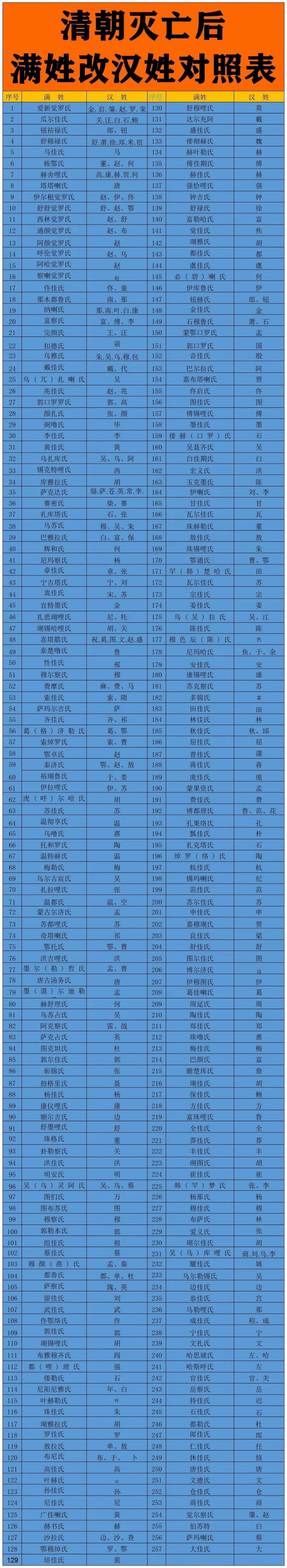 汉程姓名测试打分(汉程姓名测试打分怎么用)