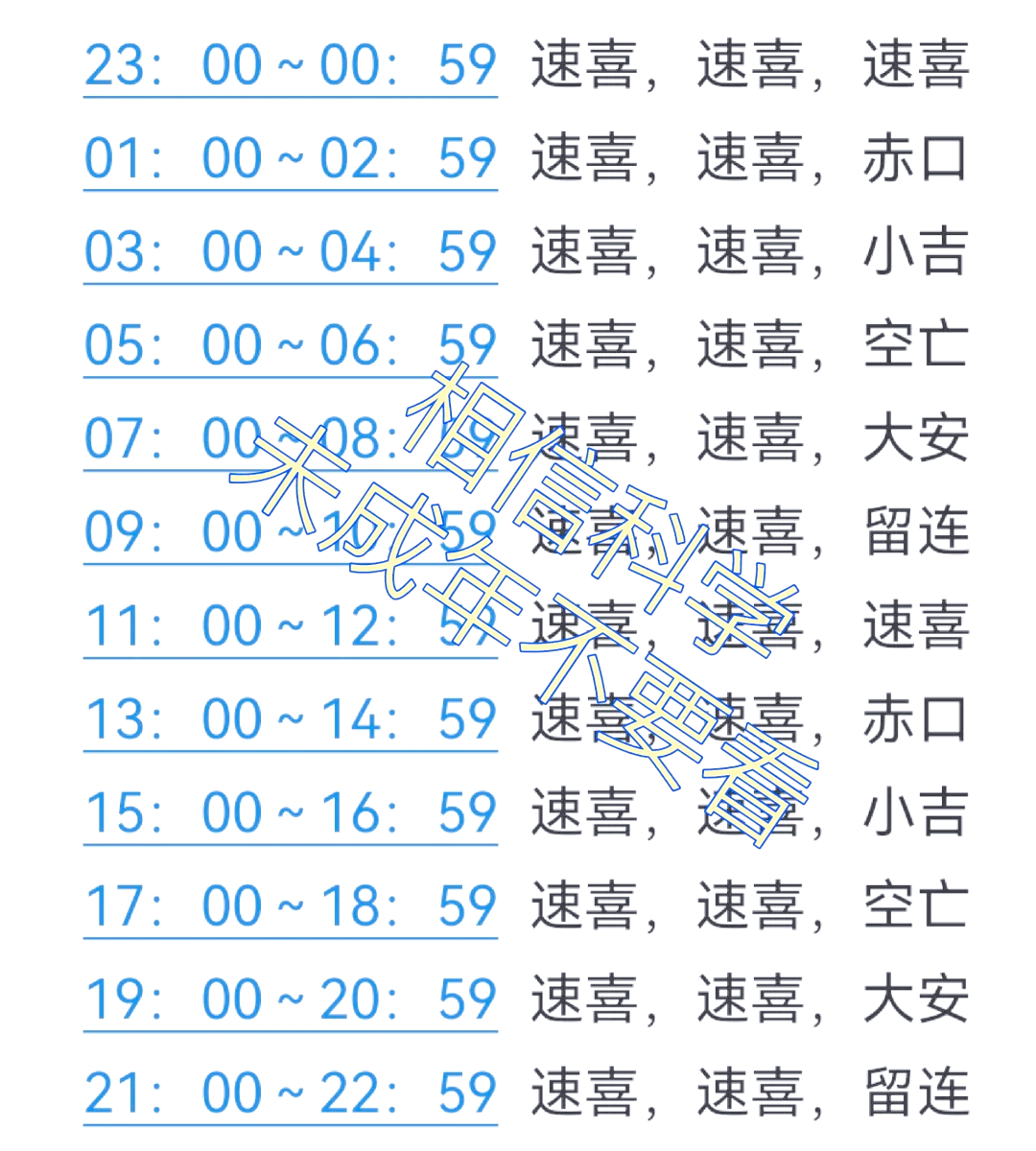 周易占卜每日一占怎么算(周易占卜每日一占怎么算的)