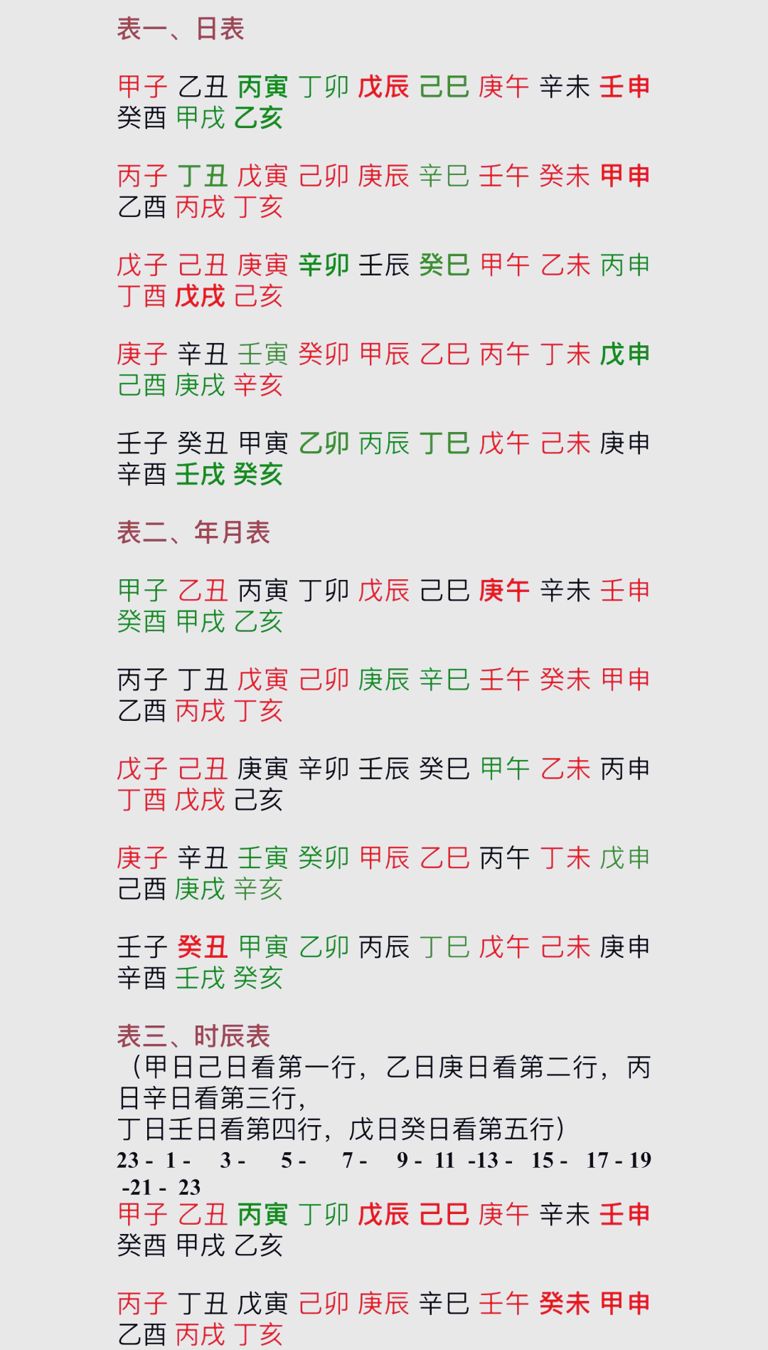 真太阳时算命有啥讲究(真太阳时和标准时算命区别) 真太阳时算命有啥讲究(真太阳时和标准时算命区别)