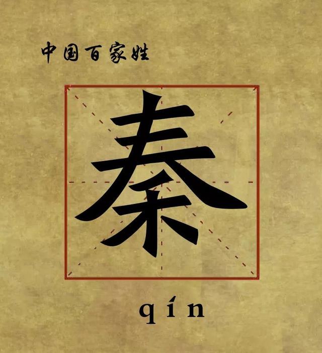 百家姓来源和顺序典故(百家姓的来源和历史故事有哪些) 百家姓来源和顺序典故(百家姓的来源和历史故事有哪些)