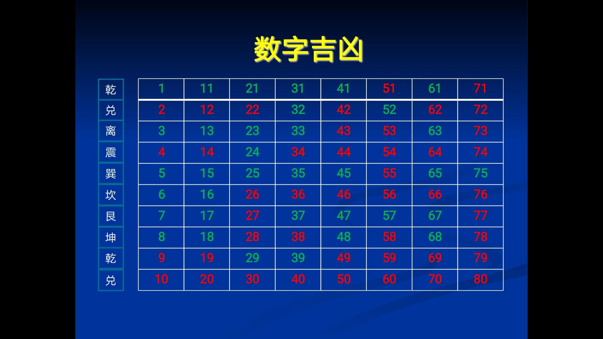 查名字吉凶免费(查名字测试免费邢顺毅) 查名字吉凶免费(查名字测试免费邢顺毅)