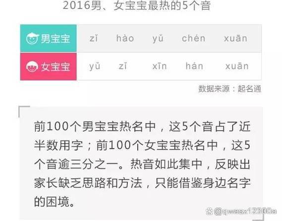 起名软件排行榜前十名(起名用哪个软件好1点费用比较低)