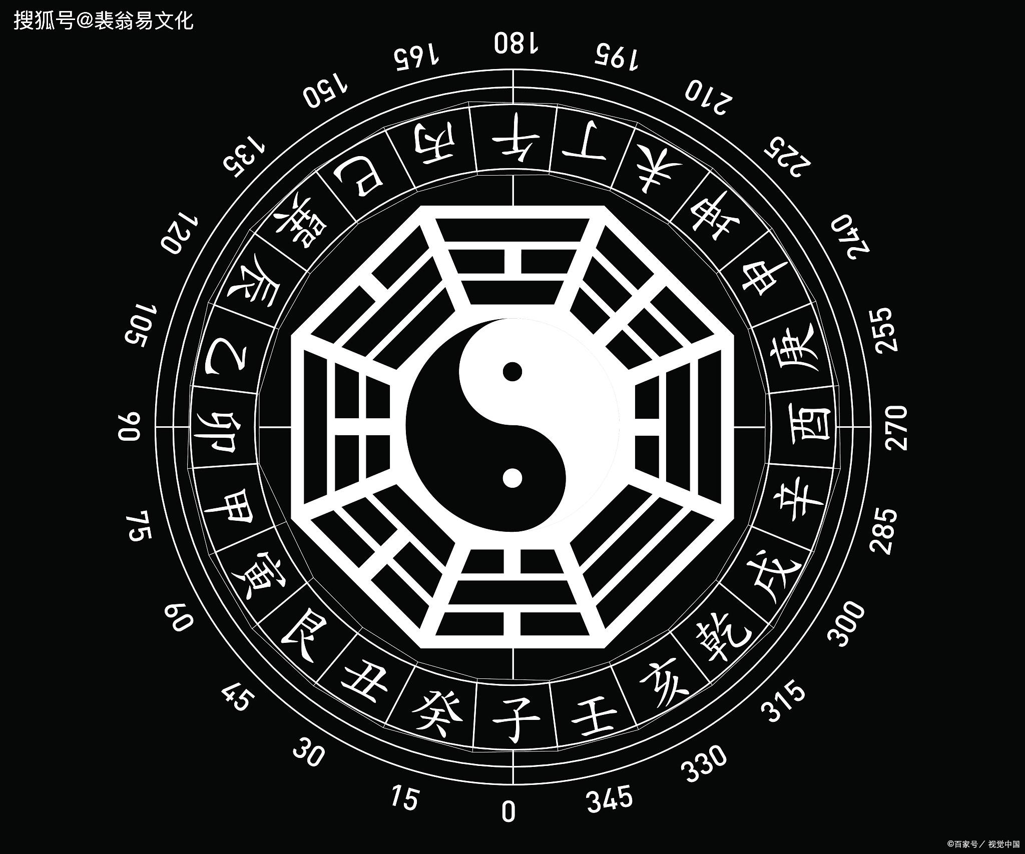 八字测算器(八字测算软件)