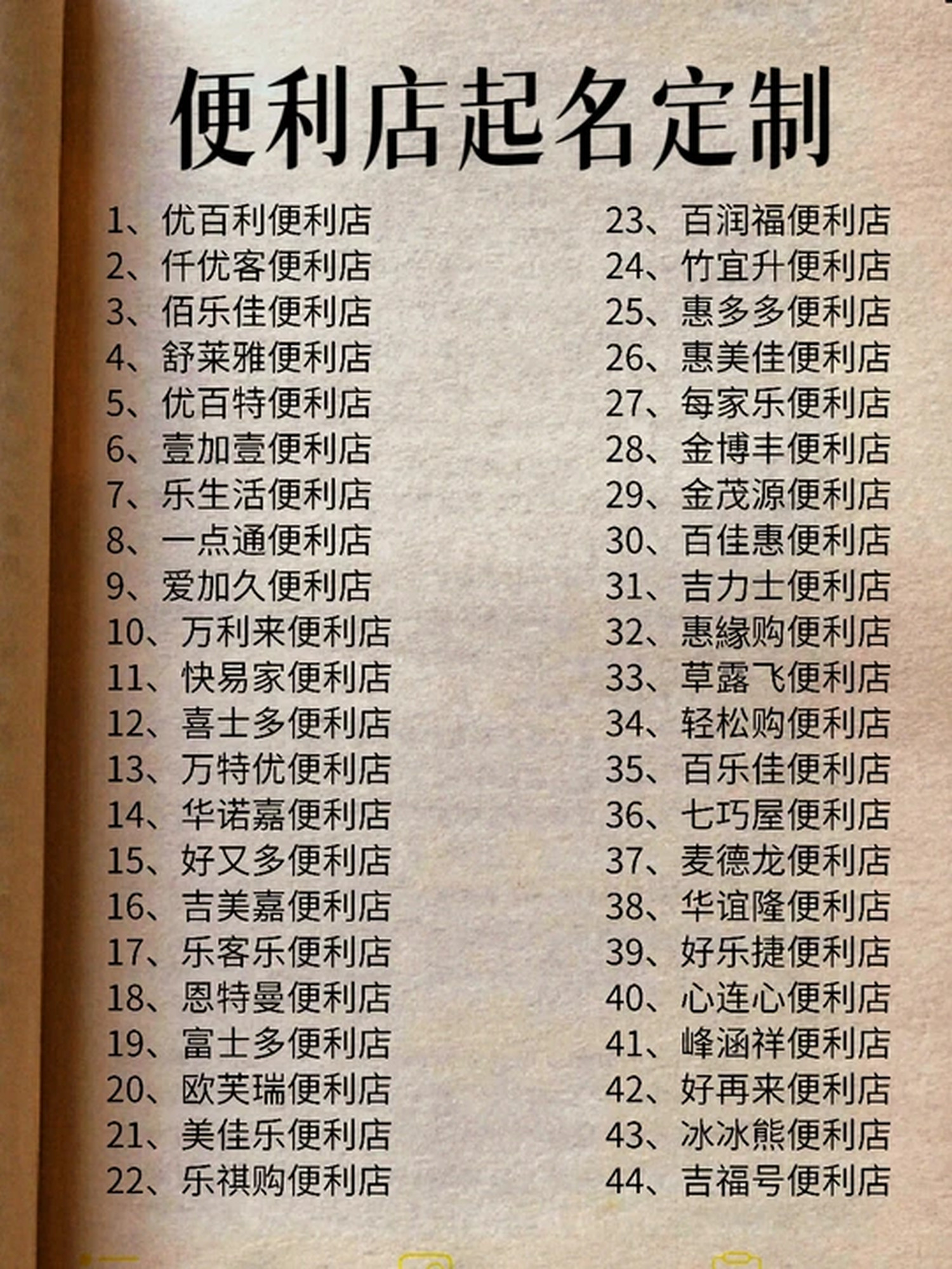 店起名(店起名字)