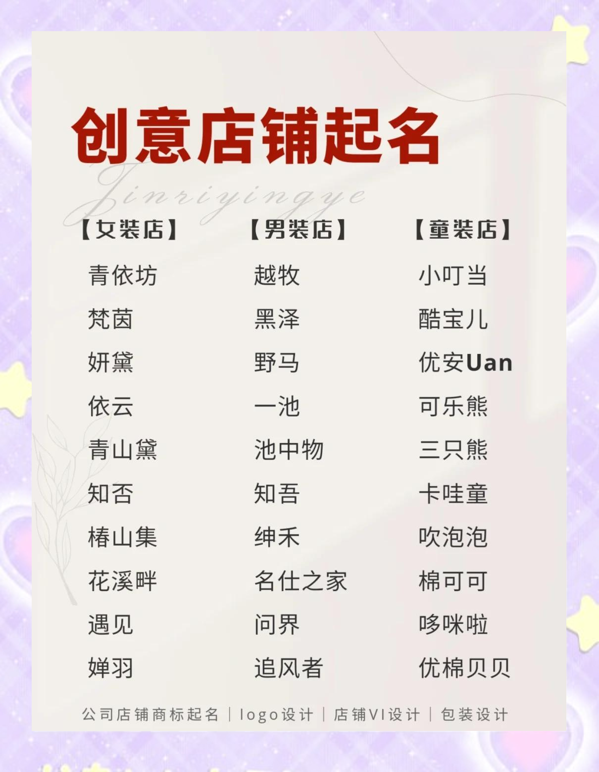 店起名(店起名字)