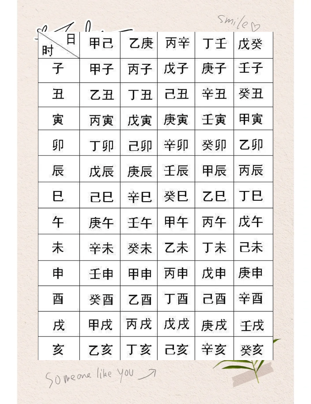 生辰八字免费版(万年历生辰八字免费版) 生辰八字免费版(万年历生辰八字免费版)
