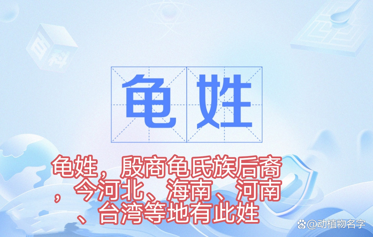 全国100大动物姓氏(全国100大动物姓氏排名)