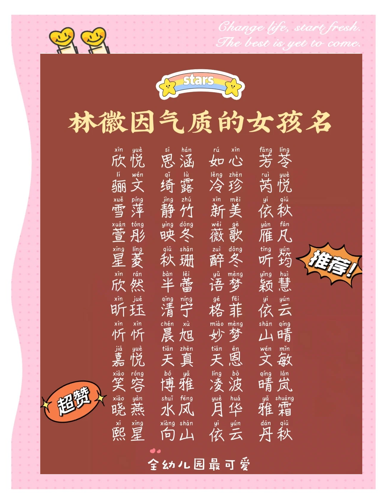 女孩姓名打分(国学测名打分免费)