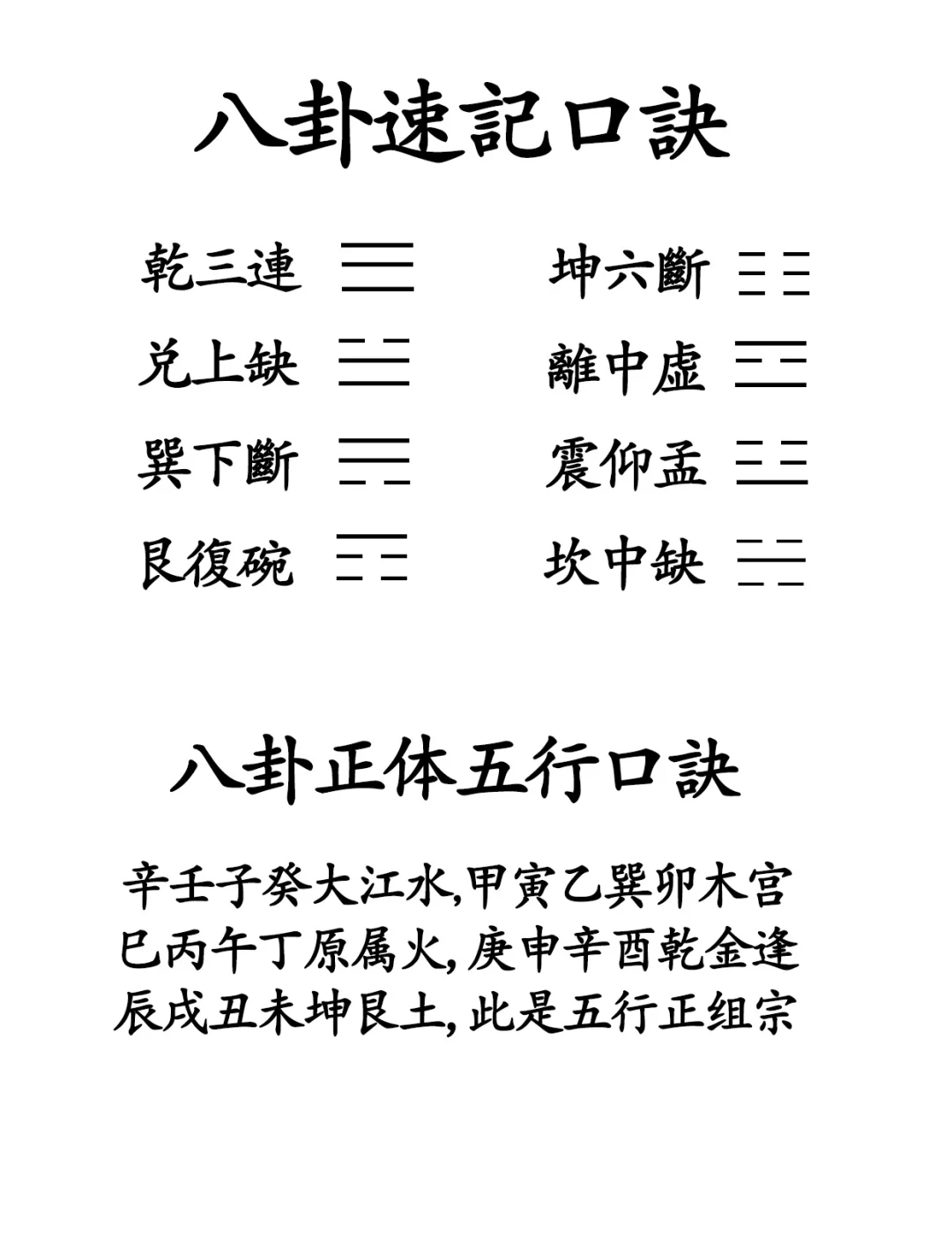 坤卦变卦解(坤卦变坎卦代表好还是不好)