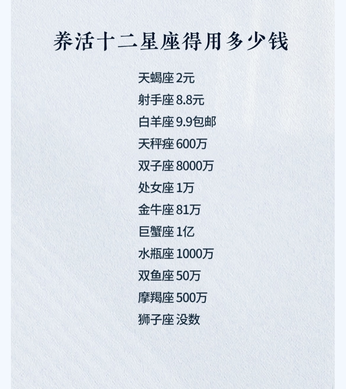 星座财运提升小技巧(星座财运提升小技巧是什么)