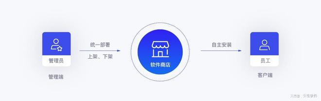 免费测名字软件推荐(真正的免费测名字软件)