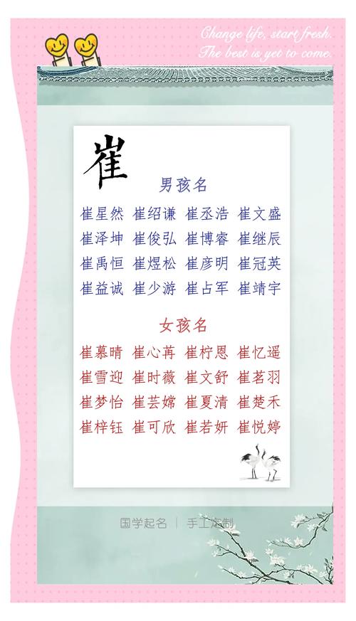 2025取名要素(2025年宝宝取名)