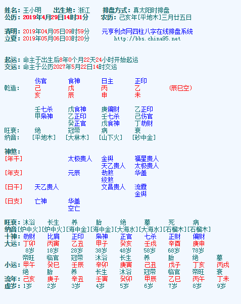 免费八字排盘专业版入口(免费八字排盘APP下载地址)