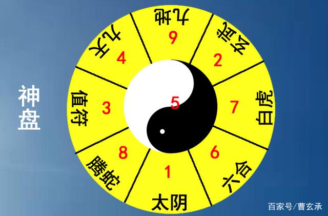 终身盘日为值符(日柱死符女命代表什么)