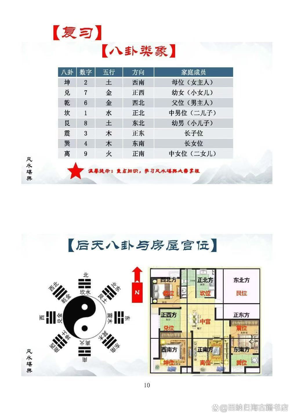 八卦占卜免费版(八卦占卜免费版下载)