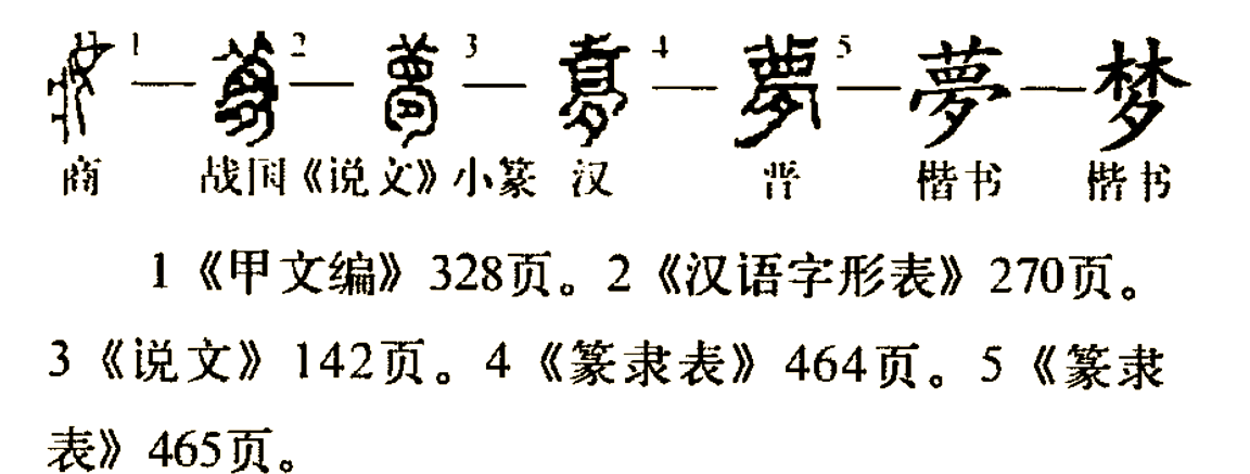 周公解梦大全原版免费版梦见六字(周公解梦原版原文2345免费查询)