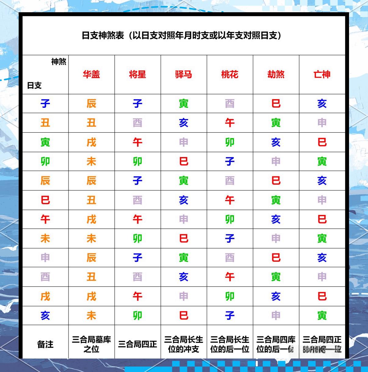 八字排盘免费算命神巴巴(免费算命不付费)