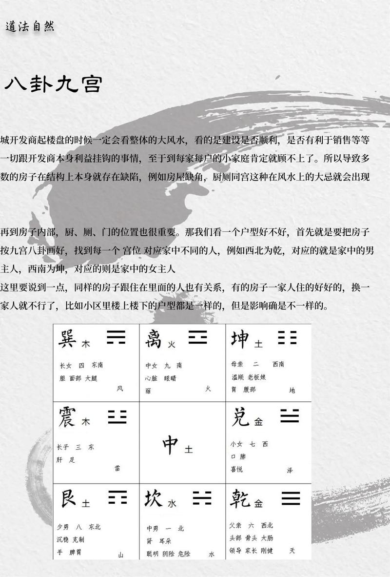 八字排盘卜易居免费算卦(卜易居免费八字排盘流派1)