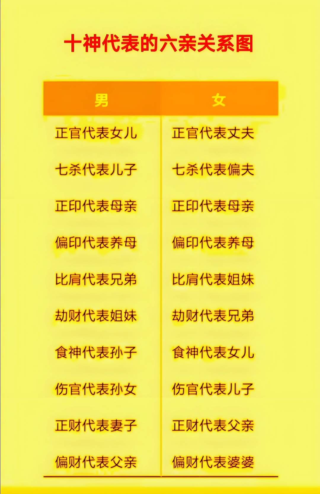 周易八字免费算命(周易取名网生辰八字免费)