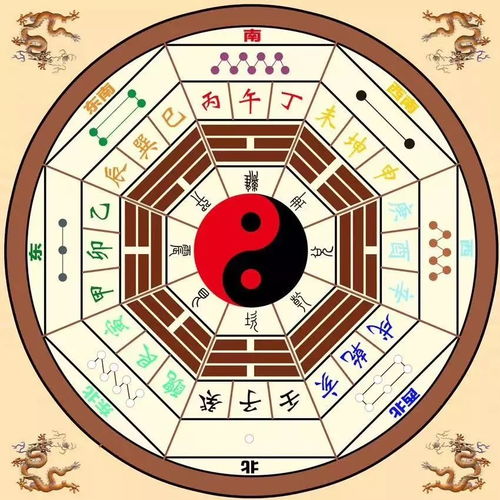 八字算命占卜软件(八字算命占卜软件免费)